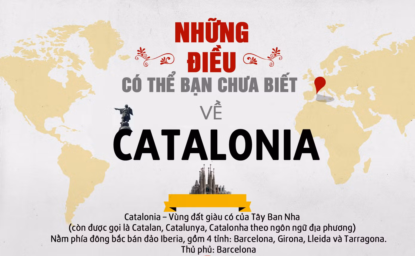 Catalonia - cuộc khủng hoảng thực sự cho cả châu Âu ảnh 1