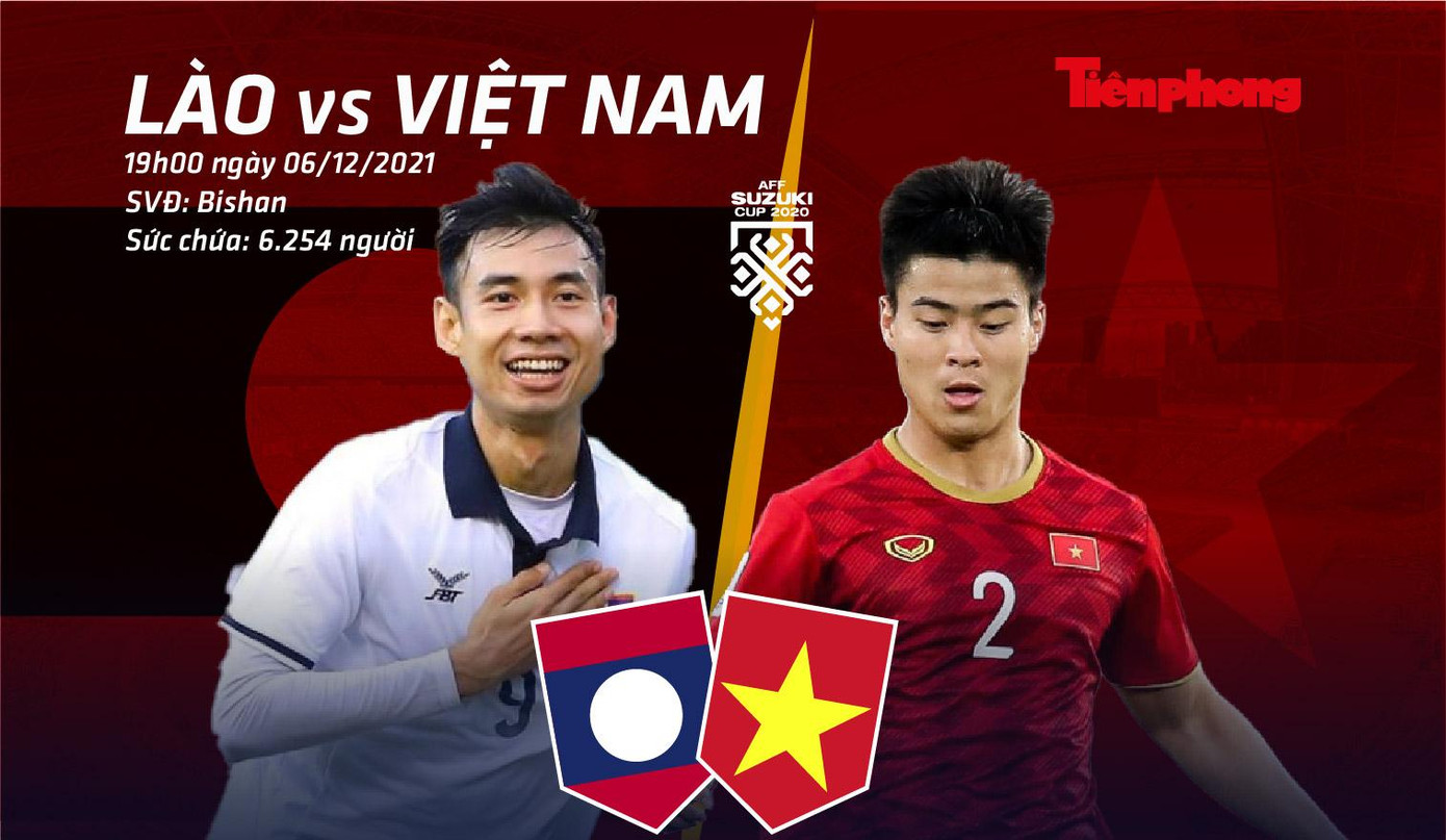 Đội tuyển Việt Nam vs ĐT Lào 2-0: Khởi đầu nhẹ nhàng cho hành trình bảo vệ ngôi vương ảnh 9