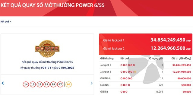Kết quả quay số mở thưởng ngày 1/4. Kết quả quay số mở thưởng ngày 1/4.
