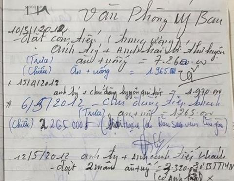 Bản tin 8H: Văn phòng UBND huyện bị tố ‘nợ đầm đìa’ tiền ăn nhậu ảnh 1