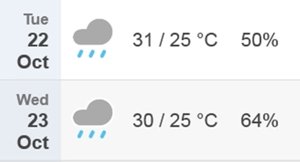 Dự báo nhiệt độ cao nhất/ thấp nhất và độ ẩm trung bình ở Hà Nội ngày 22 - 23/10, khi đợt không khí lạnh tiếp theo về miền Bắc, có thể gây mưa nhỏ rải rác. Ảnh: Time and Date. Dự báo nhiệt độ cao nhất/ thấp nhất và độ ẩm trung bình ở Hà Nội ngày 22 - 23/10, khi đợt không khí lạnh tiếp theo về miền Bắc, có thể gây mưa nhỏ rải rác. Ảnh: Time and Date.