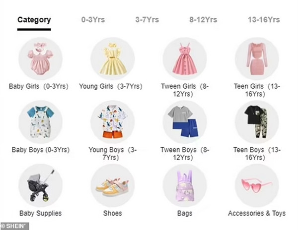 Shein bán nhiều sản phẩm đa dạng, giá rẻ. Ảnh: Shein. Shein bán nhiều sản phẩm đa dạng, giá rẻ. Ảnh: Shein.