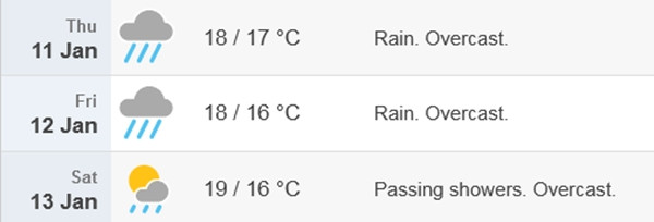 Dự báo Hà Nội vẫn có mưa từ thứ Năm đến thứ Bảy, dù lượng mưa giảm so với hôm nay. Ảnh: Time and Date.