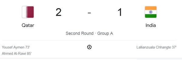 Kết quả trận đấu ở bảng A (vòng loại thứ hai World Cup 2026 châu Á) giữa ĐT Qatar và ĐT Ấn Độ. Ảnh: Google. Kết quả trận đấu ở bảng A (vòng loại thứ hai World Cup 2026 châu Á) giữa ĐT Qatar và ĐT Ấn Độ. Ảnh: Google.