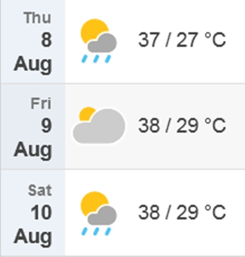 Nhiệt độ cao nhất và thấp nhất ở Hà Nội từ thứ Năm đến thứ Bảy (8/8 - 10/8), nhiệt độ cảm nhận có thể cao hơn 5 - 6oC. Đây là những ngày nắng nóng gay gắt, đỉnh điểm của đợt nóng này ở Hà Nội. Ảnh: Time and Date.