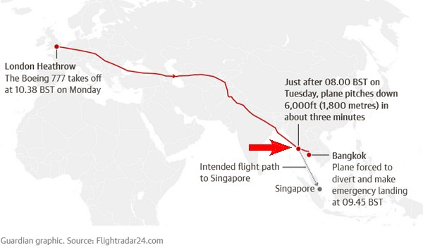 Vị trí mà chuyến bay SQ321 gặp nhiễu động (mũi tên đỏ). Ảnh: The Guardian/ FlightRadar24.