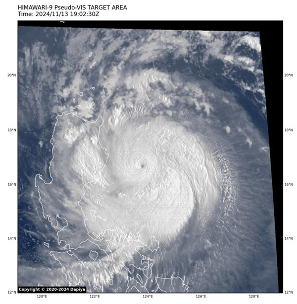 Siêu bão Usagi có mắt siêu bé. Ảnh: Himawari-9