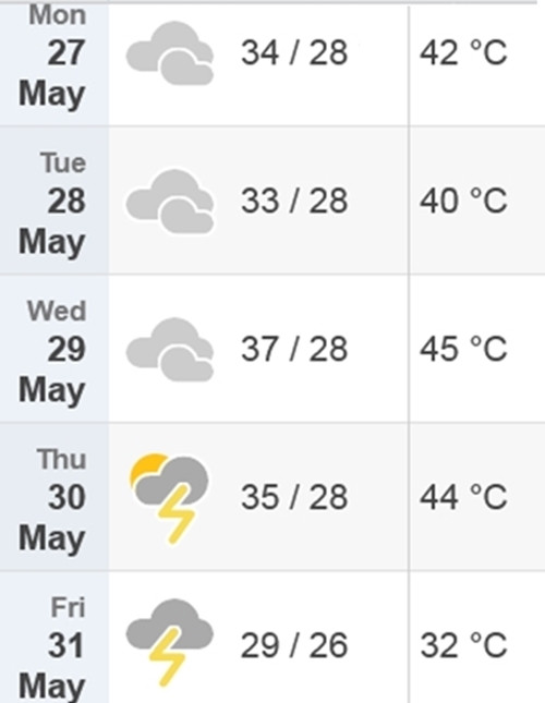 Dự báo nhiệt độ cao nhất/ thấp nhất và nhiệt độ cảm nhận thực tế ngoài trời ở Hà Nội từ thứ Hai đến thứ Sáu (27/5 - 31/5). Ảnh: Time and Date.