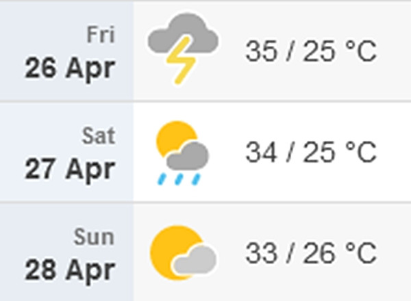 Dự báo nhiệt độ cao nhất/ thấp nhất ở Hà Nội từ thứ Sáu đến Chủ Nhật tuần sau, 26 - 28/4. Nhiệt độ có giảm so với ngày trước đó nhưng không giảm nhiều. Ảnh: Time and Date. Dự báo nhiệt độ cao nhất/ thấp nhất ở Hà Nội từ thứ Sáu đến Chủ Nhật tuần sau, 26 - 28/4. Nhiệt độ có giảm so với ngày trước đó nhưng không giảm nhiều. Ảnh: Time and Date.