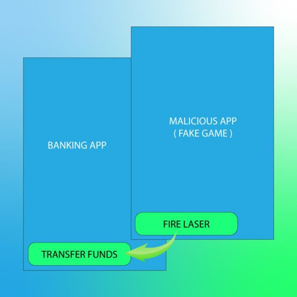Hình minh họa tapjacking: Người sử dụng tưởng mình bấm vào nút trong game, nhưng thực ra đang ấn vào nút chuyển khoản. Ảnh: Redfox Security. Hình minh họa tapjacking: Người sử dụng tưởng mình bấm vào nút trong game, nhưng thực ra đang ấn vào nút chuyển khoản. Ảnh: Redfox Security.