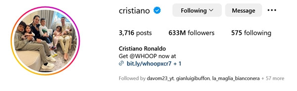 Ronaldo có số lượng người theo dõi cực kỳ lớn trên Instagram. (Ảnh chụp màn hình).