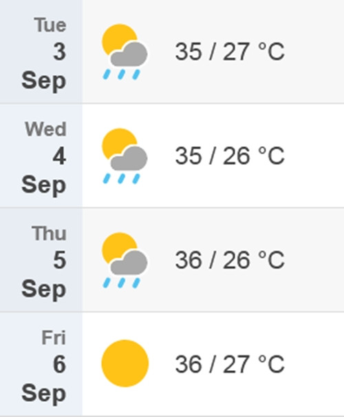 Dự báo nhiệt độ cao nhất/ thấp nhất ở Hà Nội từ 3/9 đến 6/9: Trời nắng nóng. Ảnh: Time and Date.