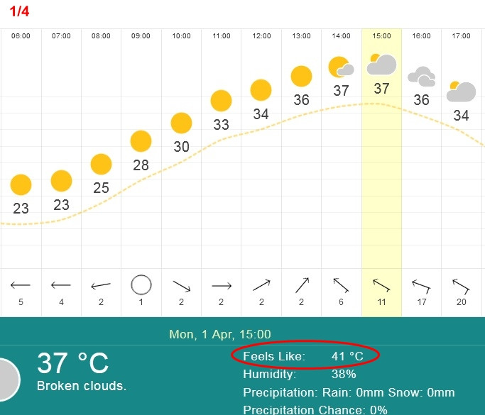 Dự báo nhiệt độ ở Hà Nội từ 6h đến 17h ngày 1/4: Buổi chiều, nhiệt độ thực cảm nhận là 41oC. Ảnh: Time and Date. Dự báo nhiệt độ ở Hà Nội từ 6h đến 17h ngày 1/4: Buổi chiều, nhiệt độ thực cảm nhận là 41oC. Ảnh: Time and Date.