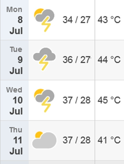 Dự báo nhiệt độ cao nhất/ thấp nhất và nhiệt độ cảm nhận ở Hà Nội từ thứ Hai đến thứ Năm tuần tới (8 - 11/7). Ảnh: Time and Date.