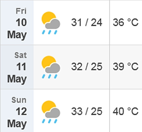 Dự báo nhiệt độ cao nhất/ thấp nhất và nhiệt độ cảm nhận thực tế ngoài trời ở Hà Nội từ thứ Sáu đến Chủ Nhật (10/5 - 12/5): Trời nóng dần lên. Ảnh: Time and Date. Dự báo nhiệt độ cao nhất/ thấp nhất và nhiệt độ cảm nhận thực tế ngoài trời ở Hà Nội từ thứ Sáu đến Chủ Nhật (10/5 - 12/5): Trời nóng dần lên. Ảnh: Time and Date.