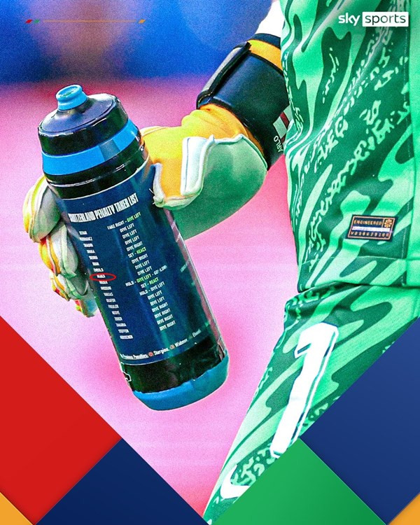 Bình nước của thủ môn Jordan Pickford của ĐT Anh (khoanh màu đỏ là tên Akanji). Ảnh: Sky Sports.