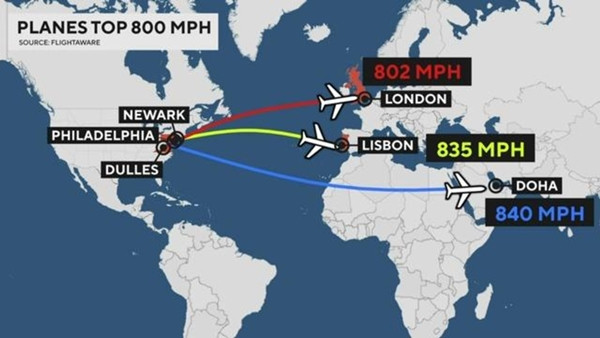 Một số chuyến bay đạt tốc độ kỷ lục do gió mạnh vào tuần trước (tốc độ trong hình là tính theo dặm/giờ). Ảnh: FlightAware. Một số chuyến bay đạt tốc độ kỷ lục do gió mạnh vào tuần trước (tốc độ trong hình là tính theo dặm/giờ). Ảnh: FlightAware.
