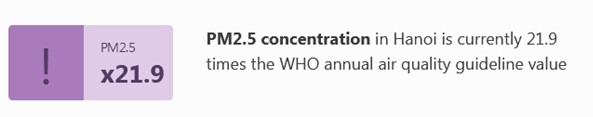 Cảnh báo nồng độ bụi mịn rất cao ở Hà Nội sáng nay. Ảnh: IQAir. Cảnh báo nồng độ bụi mịn rất cao ở Hà Nội sáng nay. Ảnh: IQAir.