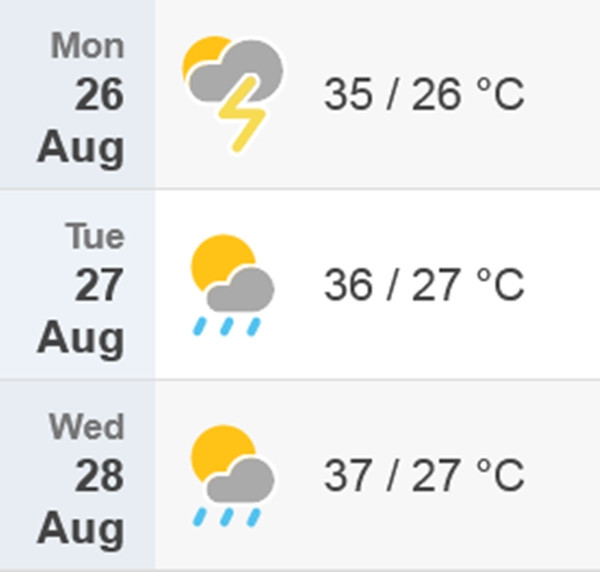 Dự báo nhiệt độ cao nhất và thấp nhất ở Hà Nội từ thứ Hai đến thứ Tư tuần tới (26/8 - 28/8): Có nắng nóng, ngày 28/8 có thể nắng nóng gay gắt. Ảnh: Time and Date.