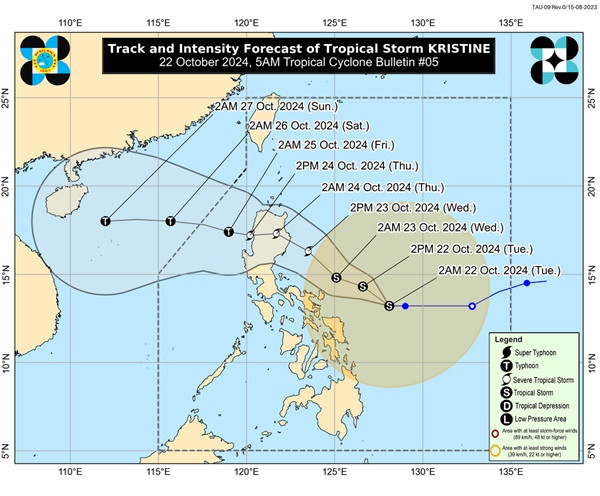 Dự báo của PAGASA vào sáng nay. Ảnh: PAGASA.