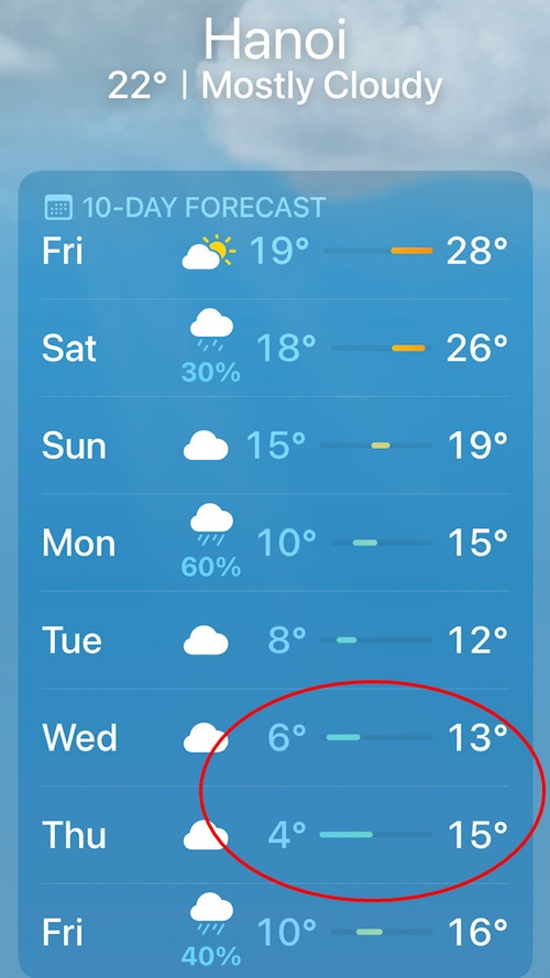 Dự báo thời tiết của Apple từ thứ Sáu tuần này đến thứ Sáu tuần sau (19 - 26/1), được thấy trên các máy iPhone. Dự báo thời tiết của Apple từ thứ Sáu tuần này đến thứ Sáu tuần sau (19 - 26/1), được thấy trên các máy iPhone.