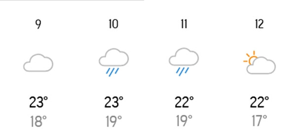 Dự báo nhiệt độ cao nhất và thấp nhất ở Hà Nội ngày 9 - 12/2 (30 Tết đến mùng 3 Tết). Ảnh: AccuWeather. Dự báo nhiệt độ cao nhất và thấp nhất ở Hà Nội ngày 9 - 12/2 (30 Tết đến mùng 3 Tết). Ảnh: AccuWeather.