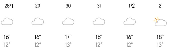 Dự báo nhiệt độ cao nhất và thấp nhất ở Hà Nội từ 28/1 đến 2/2/2024. Ảnh: AccuWeather. Dự báo nhiệt độ cao nhất và thấp nhất ở Hà Nội từ 28/1 đến 2/2/2024. Ảnh: AccuWeather.