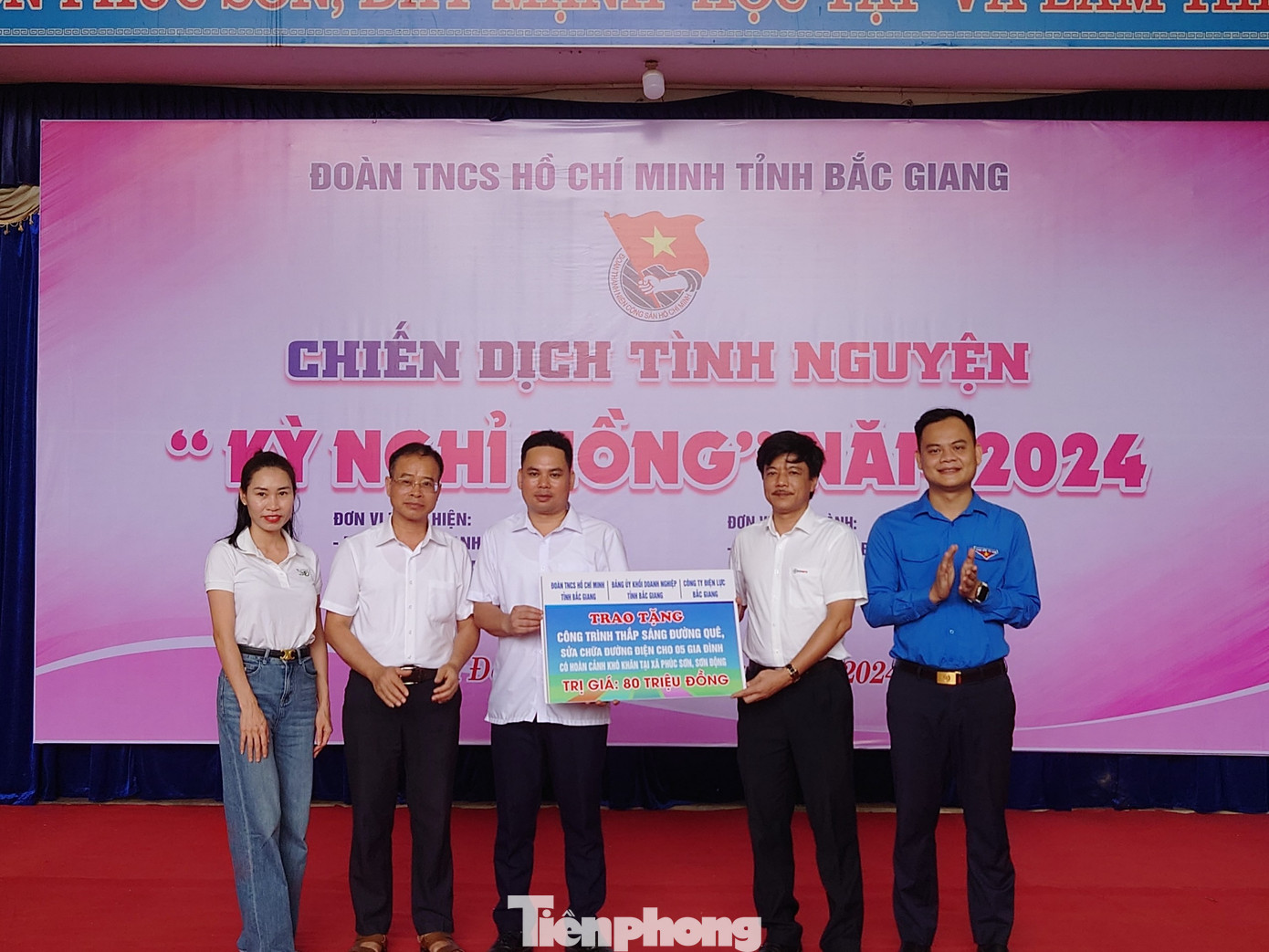 Ban tổ chức tặng công trình thanh niên. Ban tổ chức tặng công trình thanh niên.