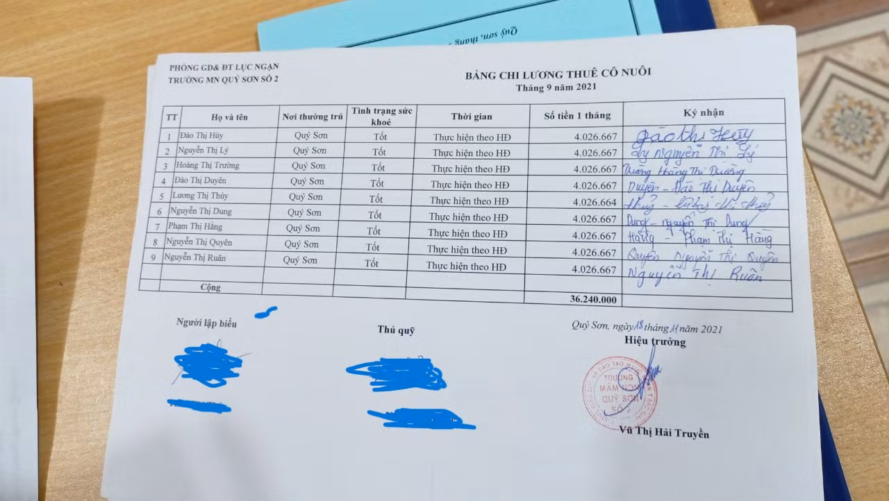 Từ năm 2021, mức lương chi cho các cô nuôi (cô nấu ăn cho trẻ ) ở Trường Mầm non Quý Sơn số 2 là hơn 4 triệu đồng. Chỉ có 6 nhân sự cô nuôi thực làm việc tại trường, 3 người còn lại theo thứ tự trong danh sách trên là 5, 6 và 7 chỉ là “nhân sự” trên hồ sơ.