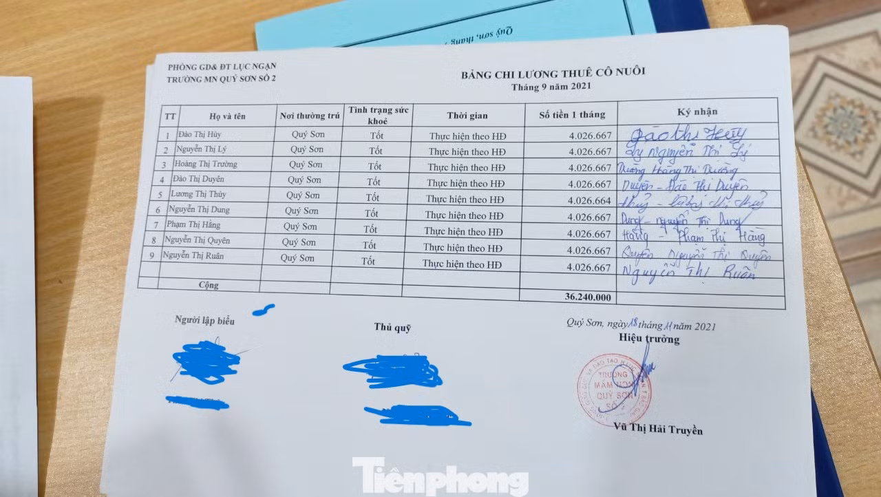 Từ năm 2021, mức lương chi cho các cô nuôi ( cô nấu ăn cho trẻ ) ở Trường Mầm non Quý Sơn số 2 là hơn 4 triệu đồng. Chỉ có 6 nhân sự cô nuôi thực làm việc tại trường, 3 người còn lại theo thứ tự trong danh sách trên là 5 ,6 và 7 chỉ là “nhân sự” trên hồ sơ.