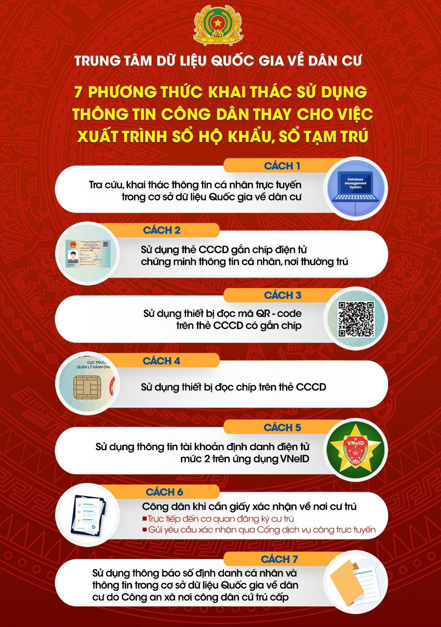 7 cách khai thác thông tin công dân thay thế sổ hộ khẩu.