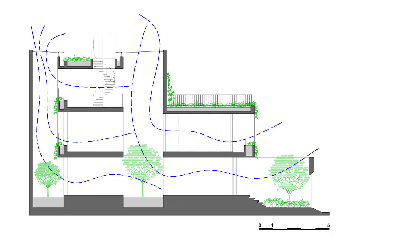 Do ngôi nhà nằm trên thế đất nhiều hướng, có nhiều chỗ méo mó nên các KTS đã tận dụng để không gian trở nên vuông vắn và dễ sử dụng hơn.