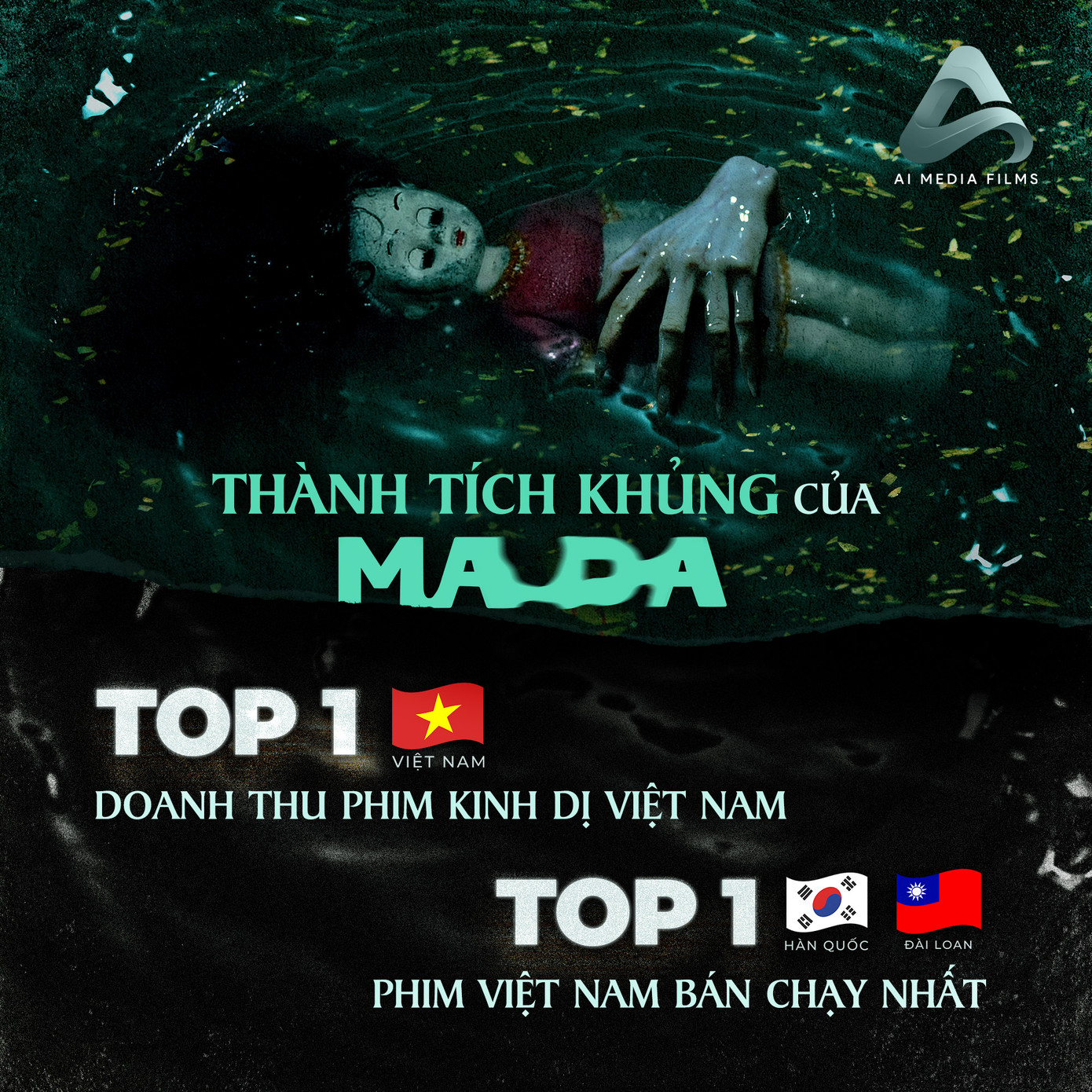 Đạo diễn Nguyễn Hữu Hoàng gây ấn tượng mạnh với Ma Da. Đạo diễn Nguyễn Hữu Hoàng gây ấn tượng mạnh với Ma Da.