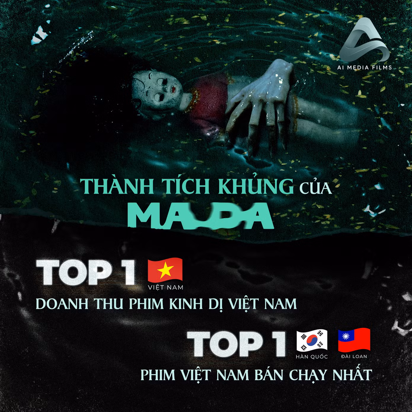 Đạo diễn Nguyễn Hữu Hoàng gây ấn tượng mạnh với Ma Da. Đạo diễn Nguyễn Hữu Hoàng gây ấn tượng mạnh với Ma Da.