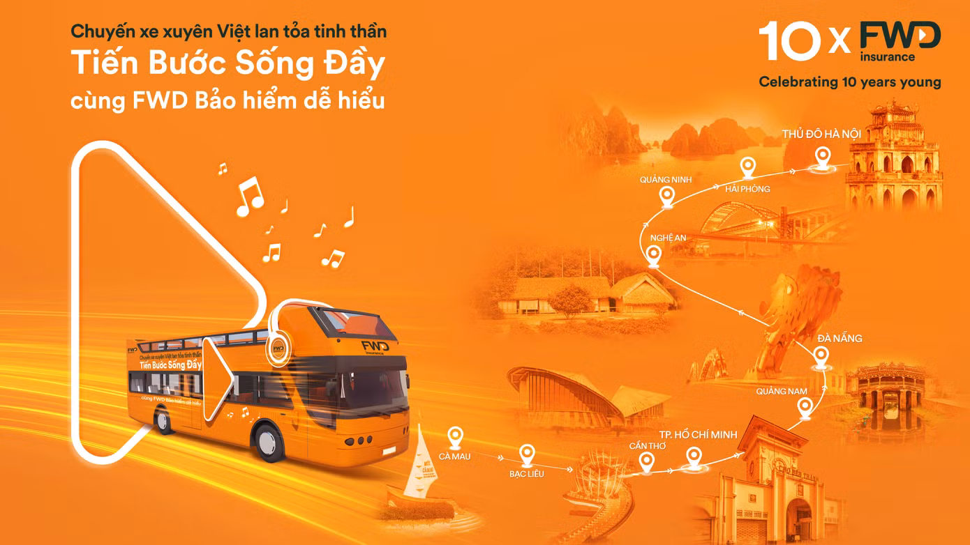 Mùa hè sôi động hơn với những trải nghiệm mới mẻ mà chuyến xe xuyên Việt của FWD mang lại.