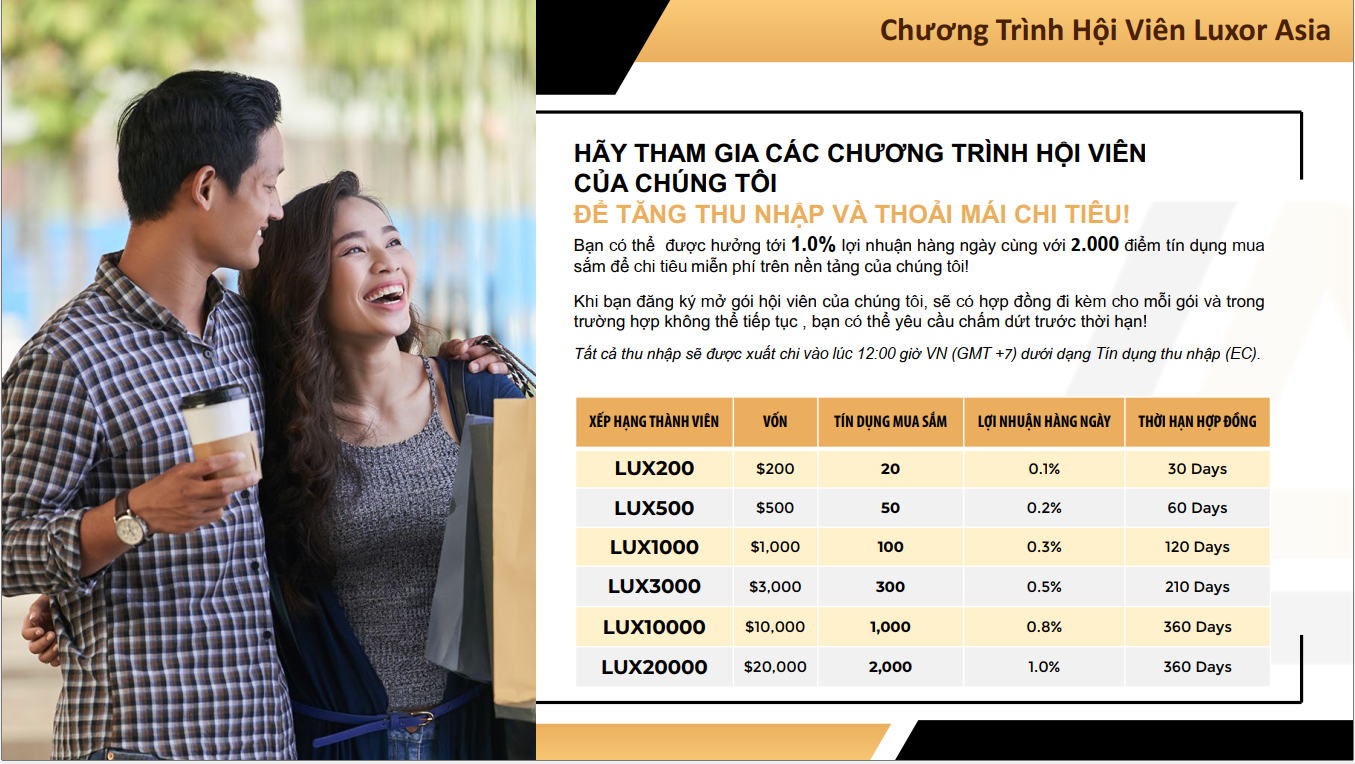 Các gói Lux của Luxor Asia giới thiệu cho các hội viên. Các gói Lux của Luxor Asia giới thiệu cho các hội viên.