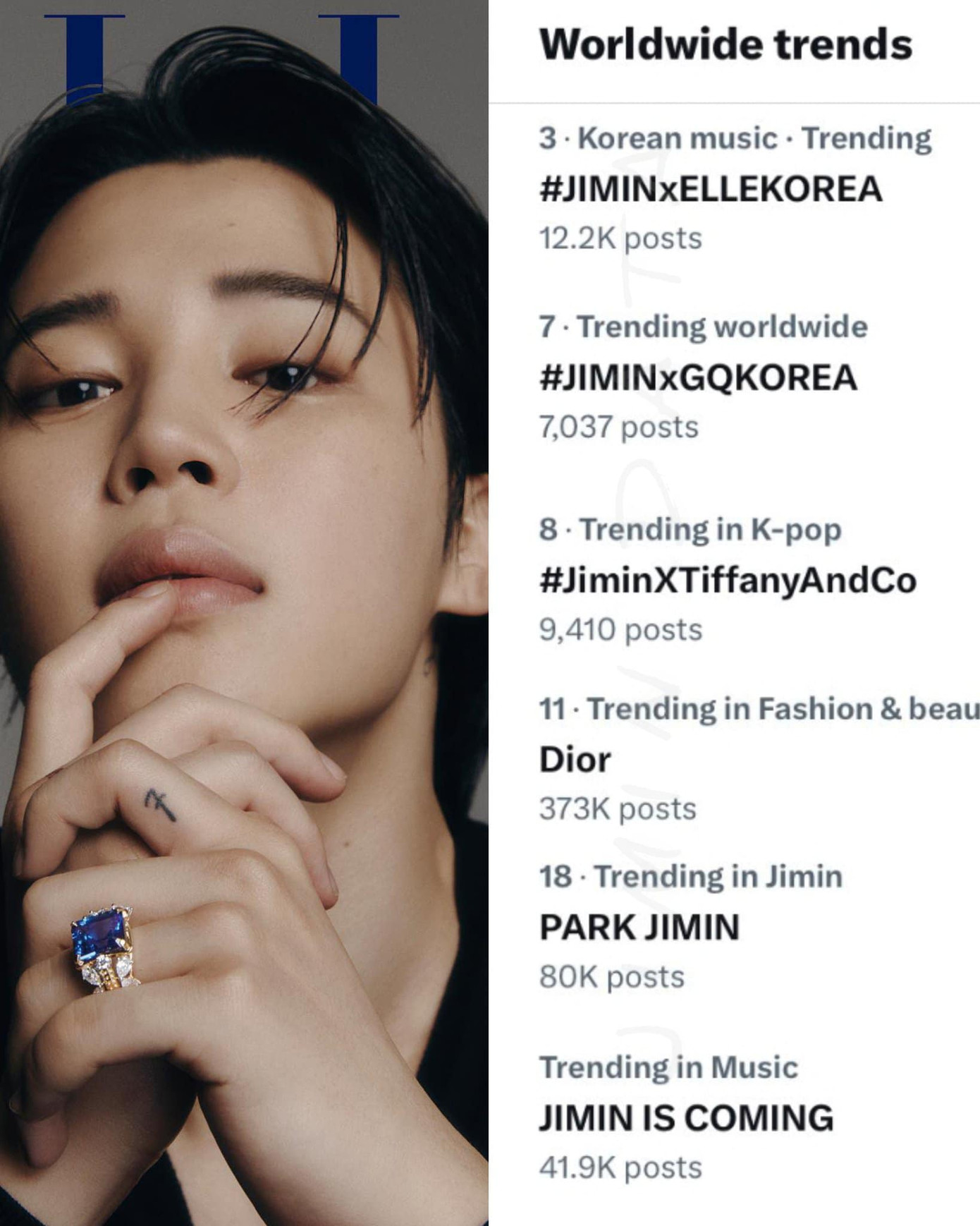 Chỉ ít giờ sau khi loạt hình ảnh được công bố, các hashtag liên quan đến Park Jimin nhanh chóng chiếm lĩnh xu hướng Toàn cầu trên X (Twitter).