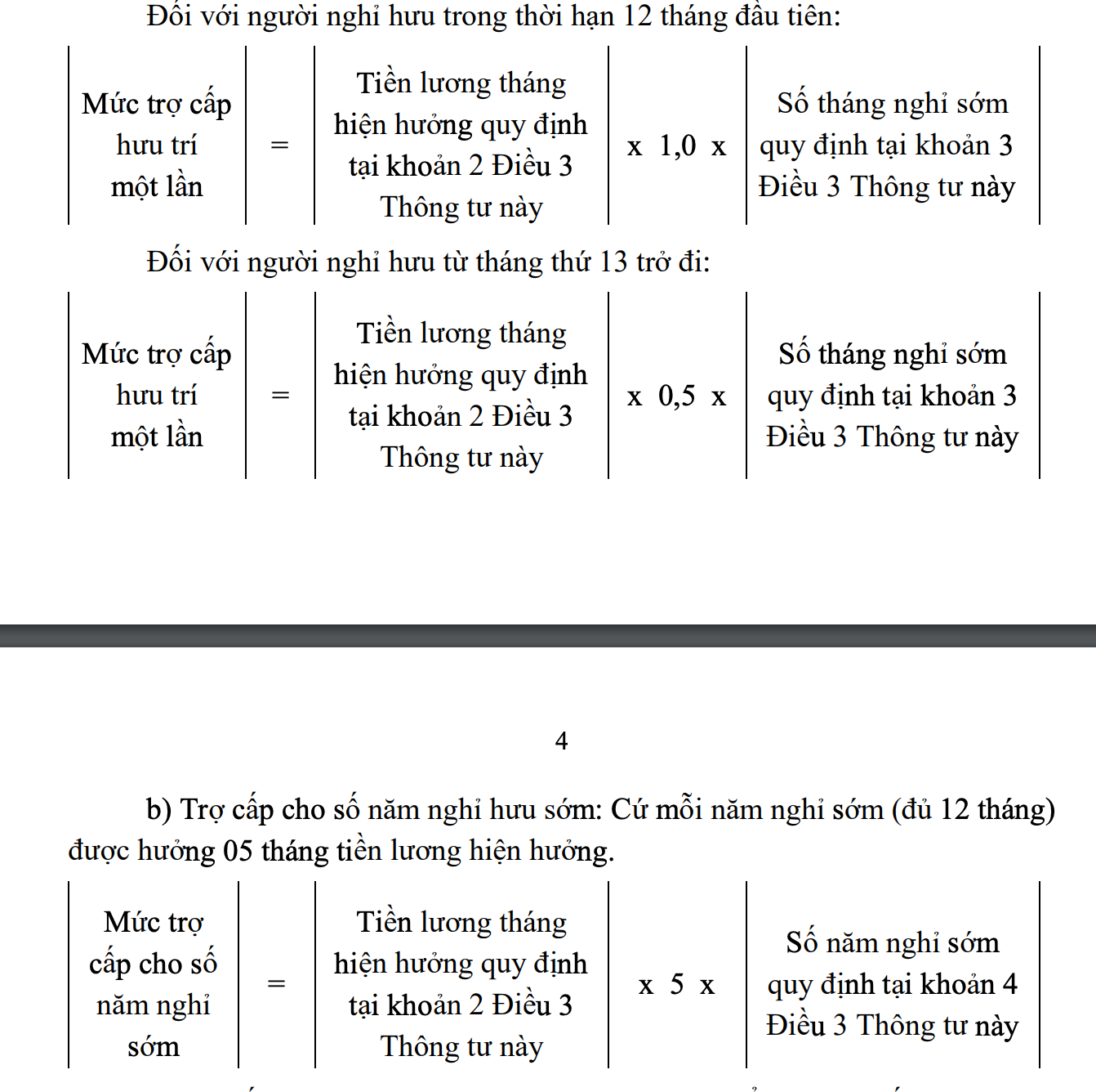 Cách tính mức trợ cấp với cán bộ, công chức.