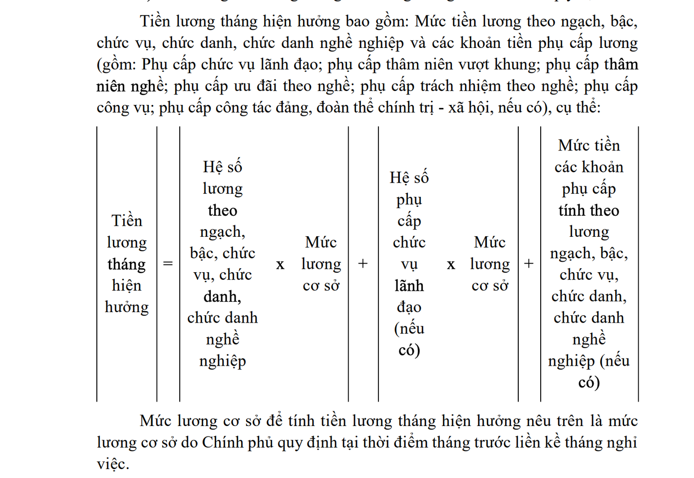 Cách tính tiền lương tháng hiện hưởng với cán bộ, công chức.