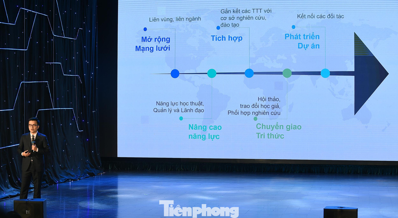 Năm nội dung chính trong chương trình hành động của Mạng lưới trí thức trẻ Việt Nam năm 2022. Ảnh: Xuân Tùng Năm nội dung chính trong chương trình hành động của Mạng lưới trí thức trẻ Việt Nam năm 2022. Ảnh: Xuân Tùng