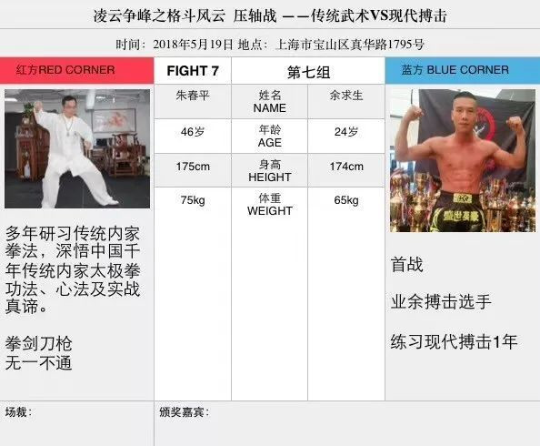 Truyền nhân Thái Cực Võ Đang bị võ sĩ MMA hạ gục sau... 2 giây ảnh 1