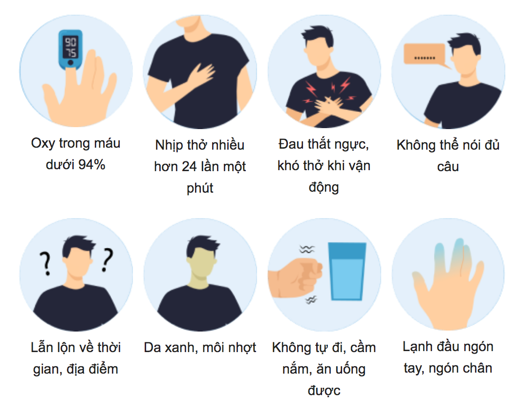 Gọi 115 hoặc 1900 9095 hoặc 1022 Gọi 115 hoặc 1900 9095 hoặc 1022