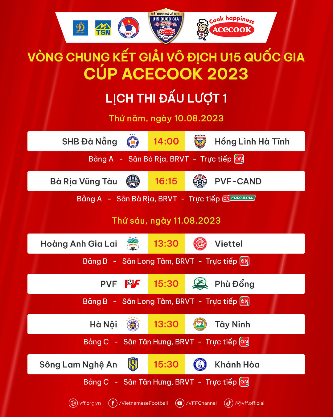 Các ứng viên lớn như Hà Nội, SLNA dự báo sẽ gặp nhiều thách thức ở VCK U15 quốc gia 2023.