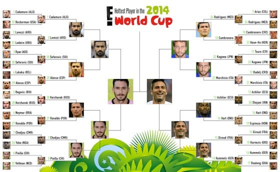 Ai là cầu thủ hấp dẫn nhất World Cup 2014? ảnh 2