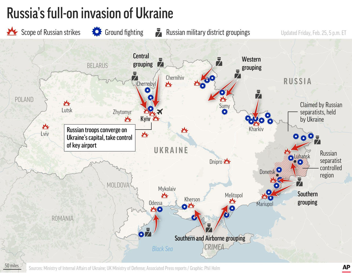 Các hướng tấn công của quân Nga từ ba phía vào Ukraine