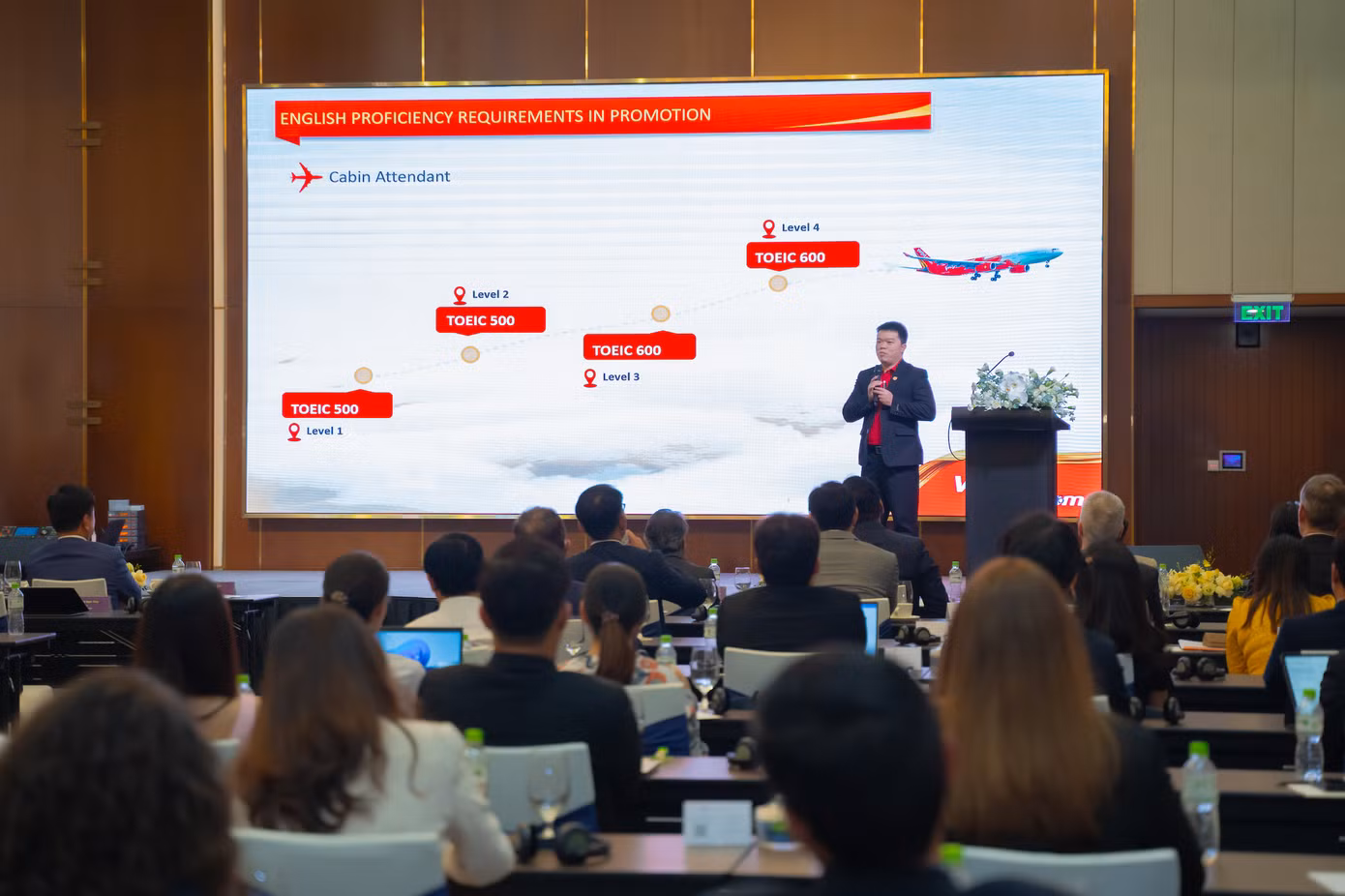 Ông Đinh Quốc Long – Phó Giám đốc nhân sự Vietjet Air Ông Đinh Quốc Long – Phó Giám đốc nhân sự Vietjet Air