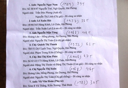 Danh sách các nạn nhân tử nạn