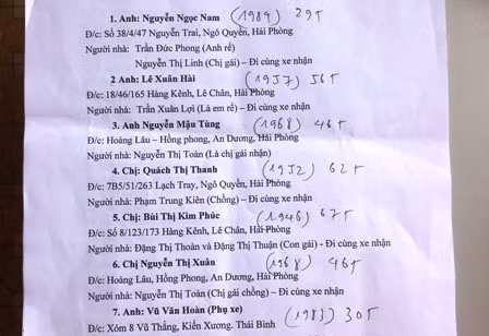 Danh sách các nạn nhân tử nạn