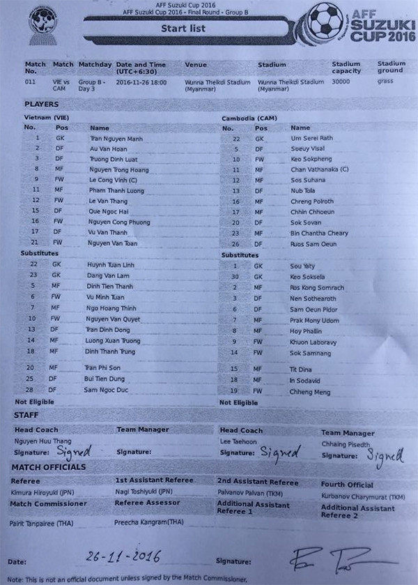 Tuyển Việt Nam hạ Campuchia trong thế 10 chống 11 ảnh 5
