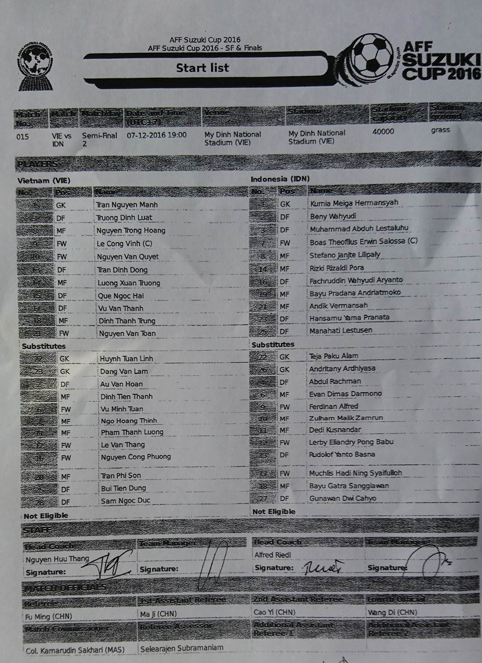 Tuyển Việt Nam bị loại nghiệt ngã khỏi AFF Cup 2016 ảnh 1